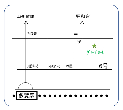 地図画像