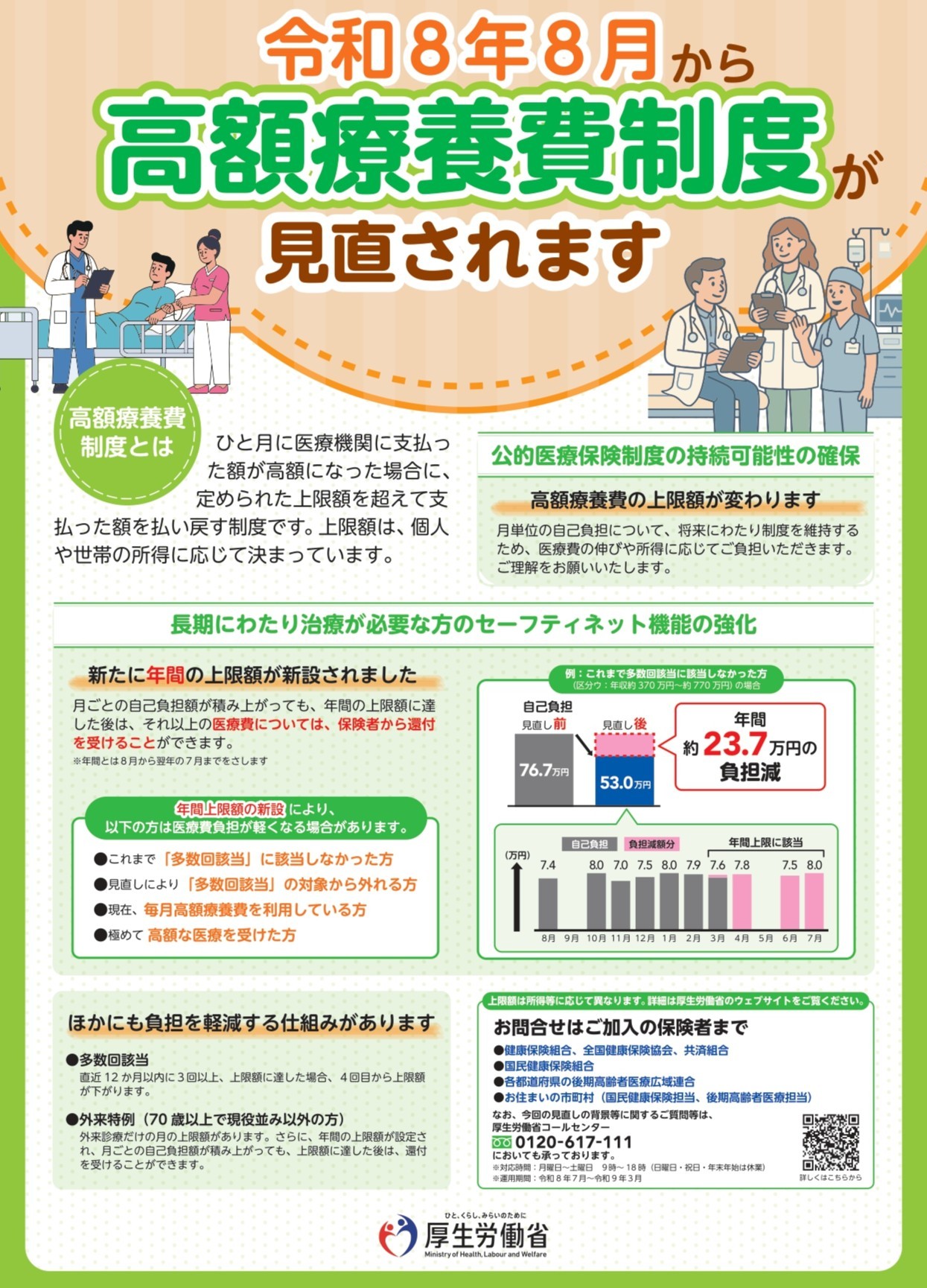真弓90号